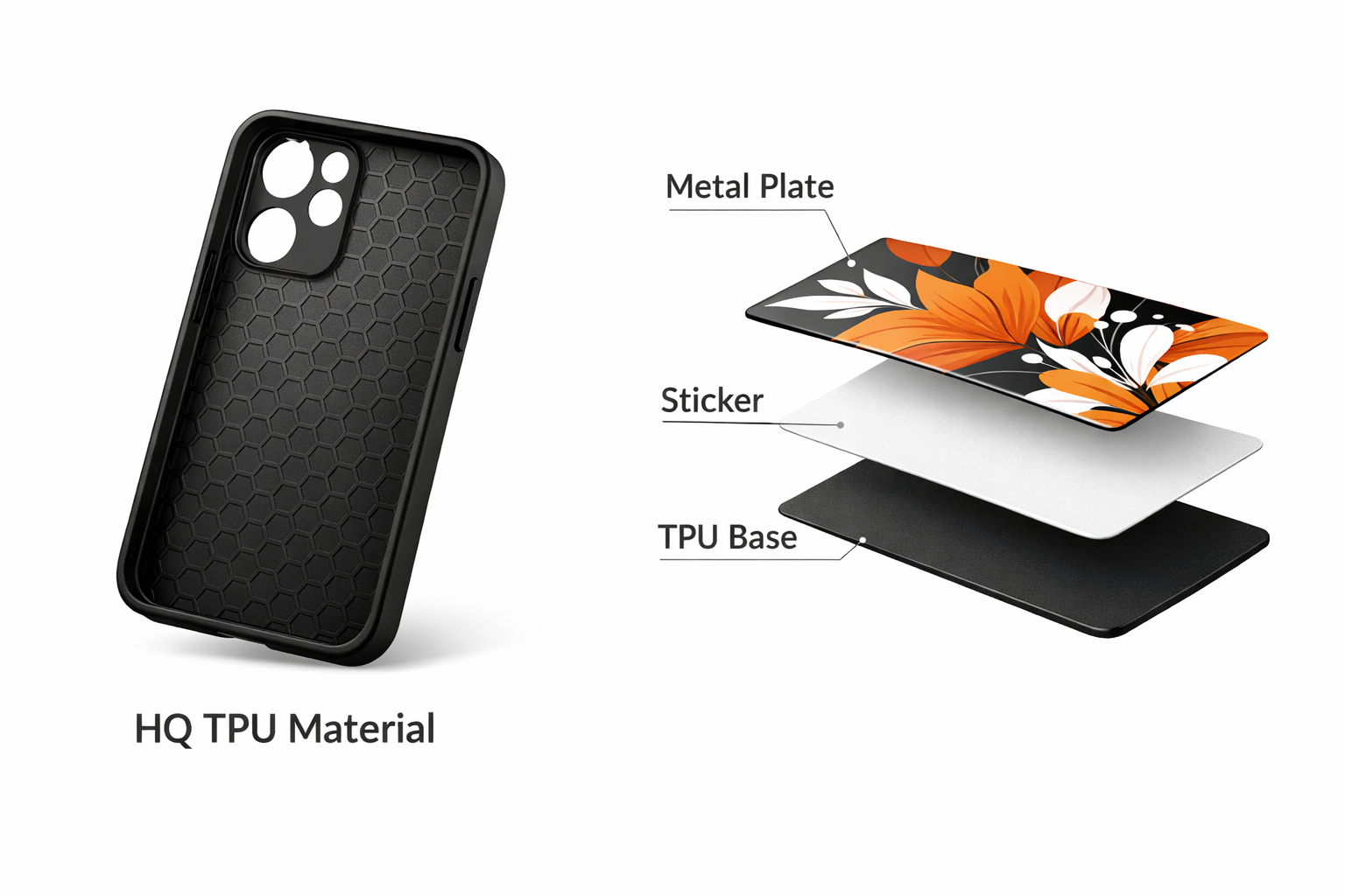 HQ TPU Material & Metal Plate Phone Cover Infographic